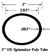 round_tube.TIF (16698 bytes)